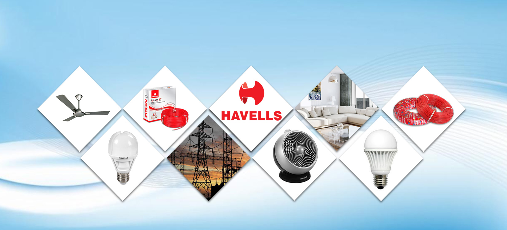Havells banner