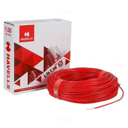 Havells Wires