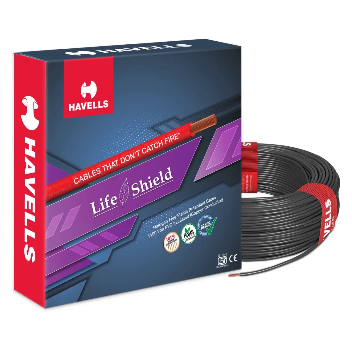 Shielded Cables